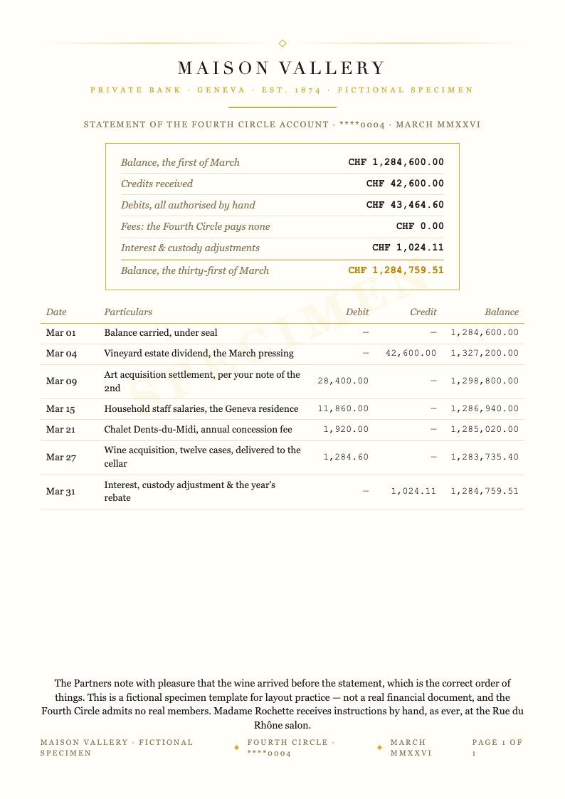 Luxury Premium Bank Statement